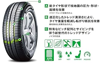 23年製新品ピレリタイヤ チンチュラートP6 175/65R15 2本セット 楽天市場】ピレリ cinturato p6 175／65r15の通販