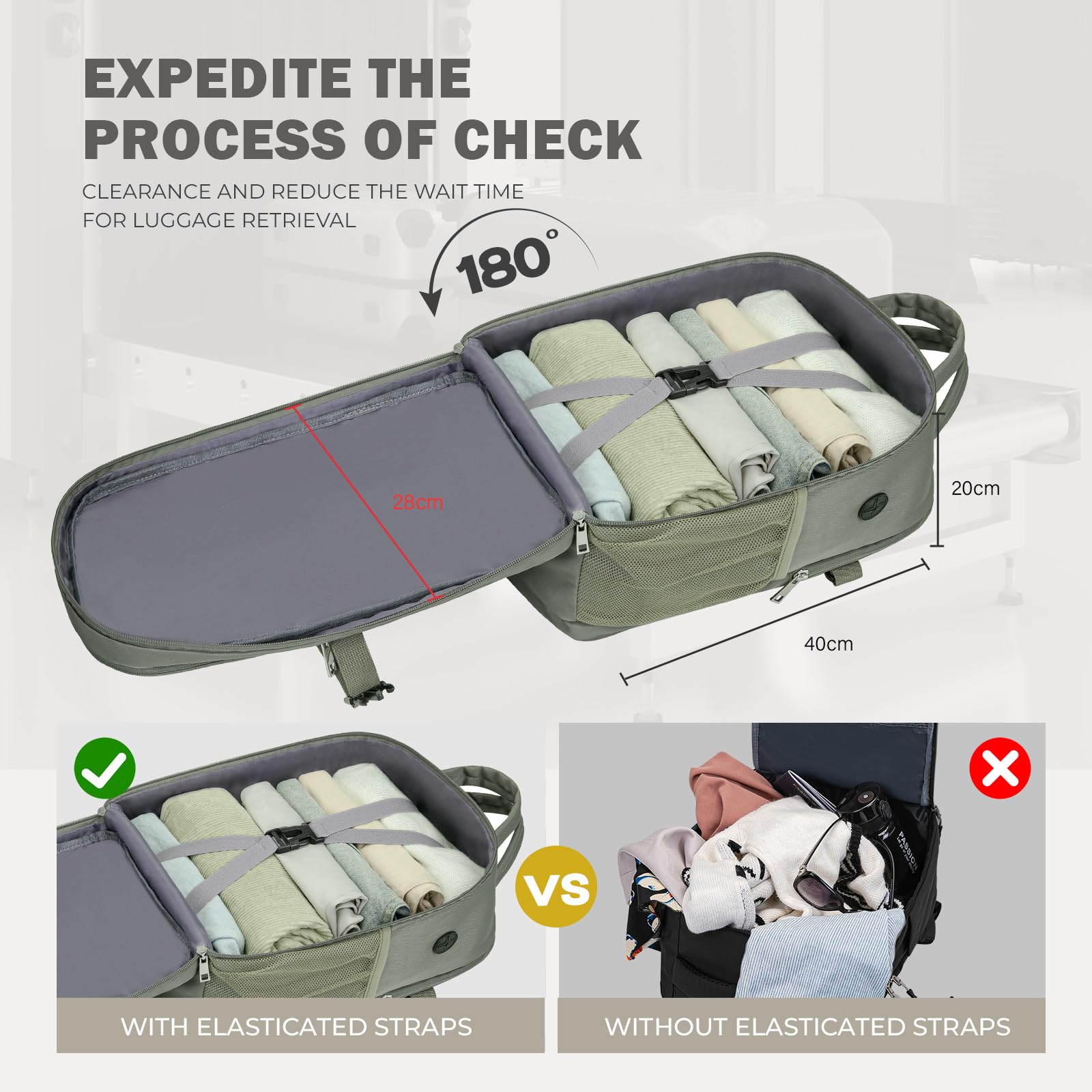 VMIKIV Zaino 40x30x20 per Zaino Ryanair 40x20x25 Zaino da Viaggio Aereo Bagaglio a Mano per Wizz Air Borsa Donna Uomo per Vueling Aereo Zaini da Viaggio Antifurto Piccolo Borsone da Cabina per Scuola