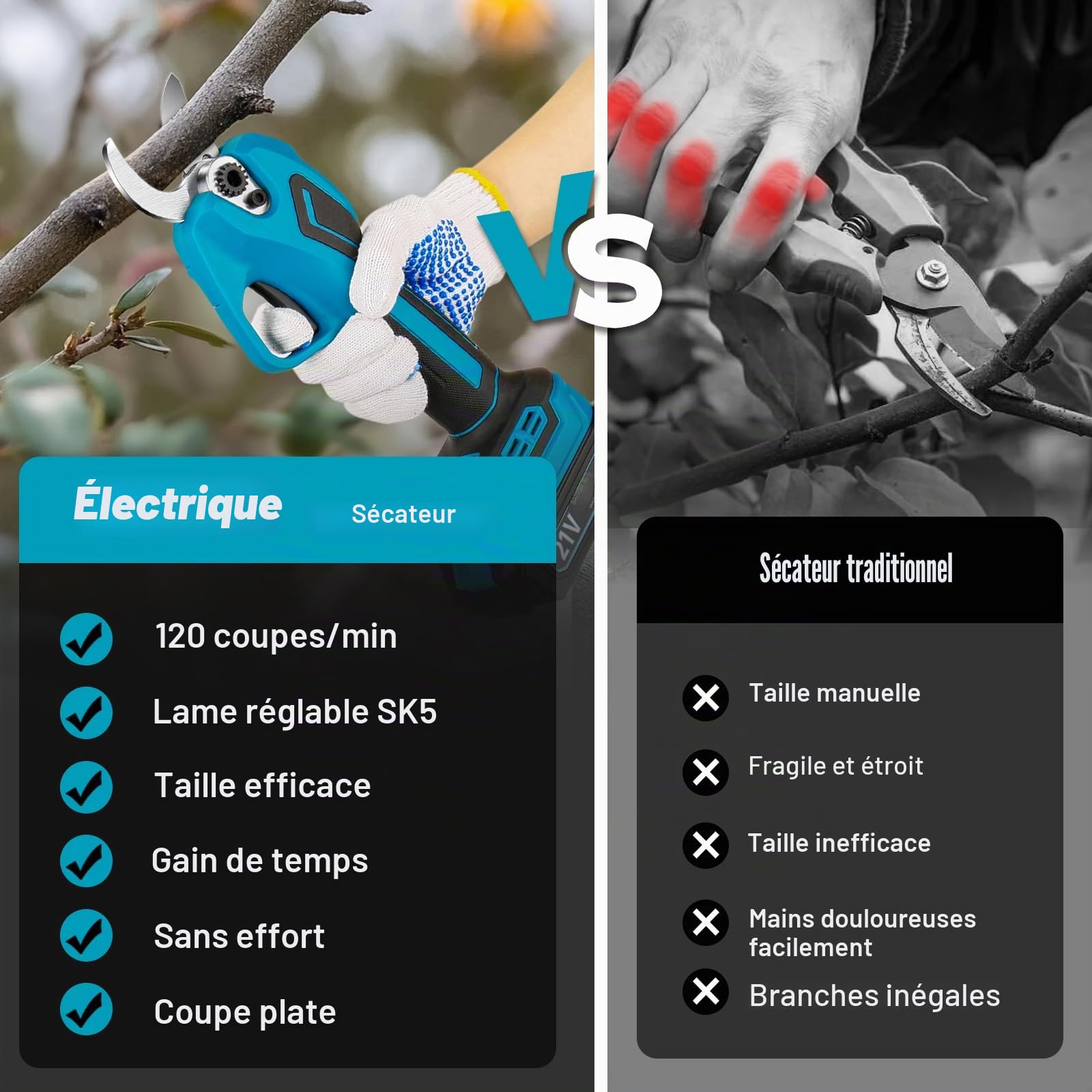Sécateur Électrique de Jardin pour Makita 18V Batterie, Sécateur Sans Fil 600W Professionnel avec 2 Batteries 2000mAh, Moteur Sans Balais Portatif avec Diamètre Coupe de 20-35mm et Compteur Coupe LED