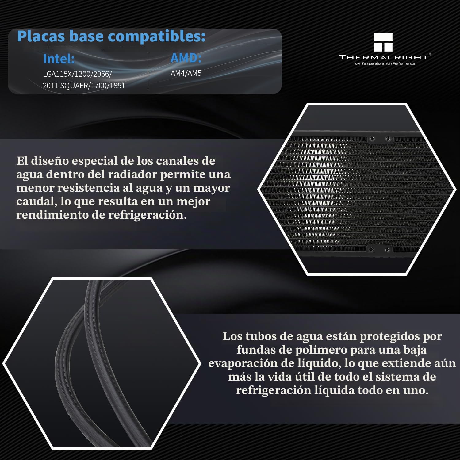 Thermalright Grand Vision 360 ARGB - Ventilador para CPU AIO, sistema de refrigeración por agua para PC 360, pantalla LCD IPS con resolución de 480 x 480 y 3,4 pulgadas, para AM5, Intel 1700/1851,