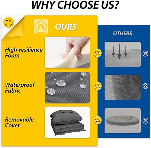 Miniatura 7 de AAAAAcessories Cojines de asiento profundo para exteriores, impermeables, resistentes a la decoloración, cojines de repuesto para muebles de patio,