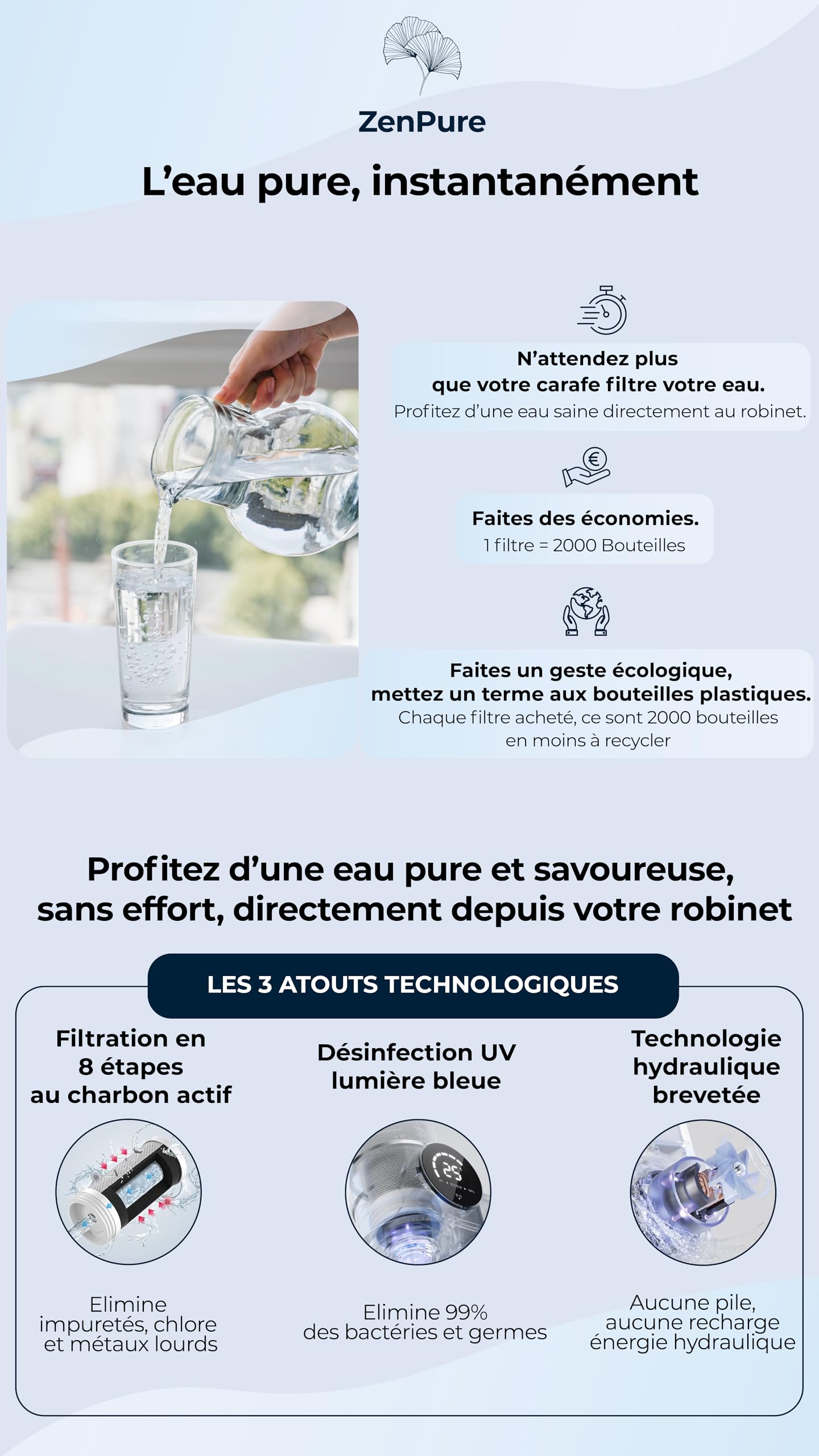 Zen Pure – Filtre Eau Robinet LED | Purificateur d’Eau Potable | Anti-Calcaire | Charbon Actif | 6 Étapes | Installation 30s | Cartouche Remplaçable – UniversZen