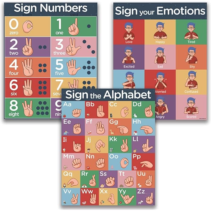Buy Sign Language Posters for Classroom 3 Pack Includes ASL Alphabet Poster, Numbers and