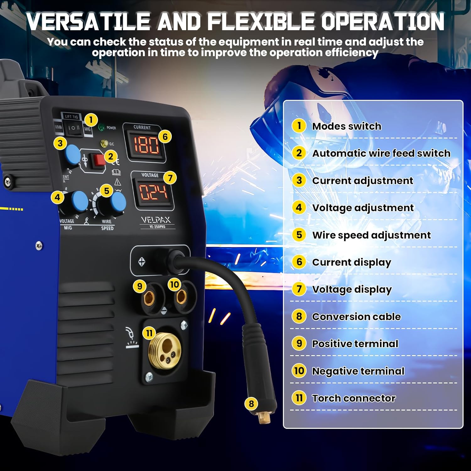 VELPAX VE-250Pro 3-in-1 MIG/MMA/TIG welding machine