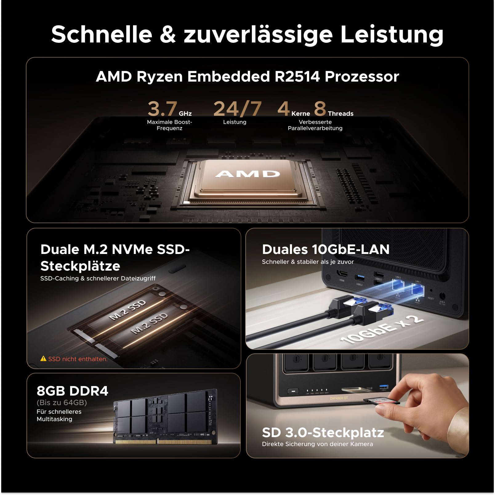 UGREEN NASync DXP4800GT 4-Bay Desktop NAS, AMD Ryzen R2514, Dual 10GbE, 8GB DDR4 RAM (bis 64GB), ECC-Support, U.2 & M.2 Slots, integrierte 128GB SSD, für Creator, Teams & Zuhause, Diskless