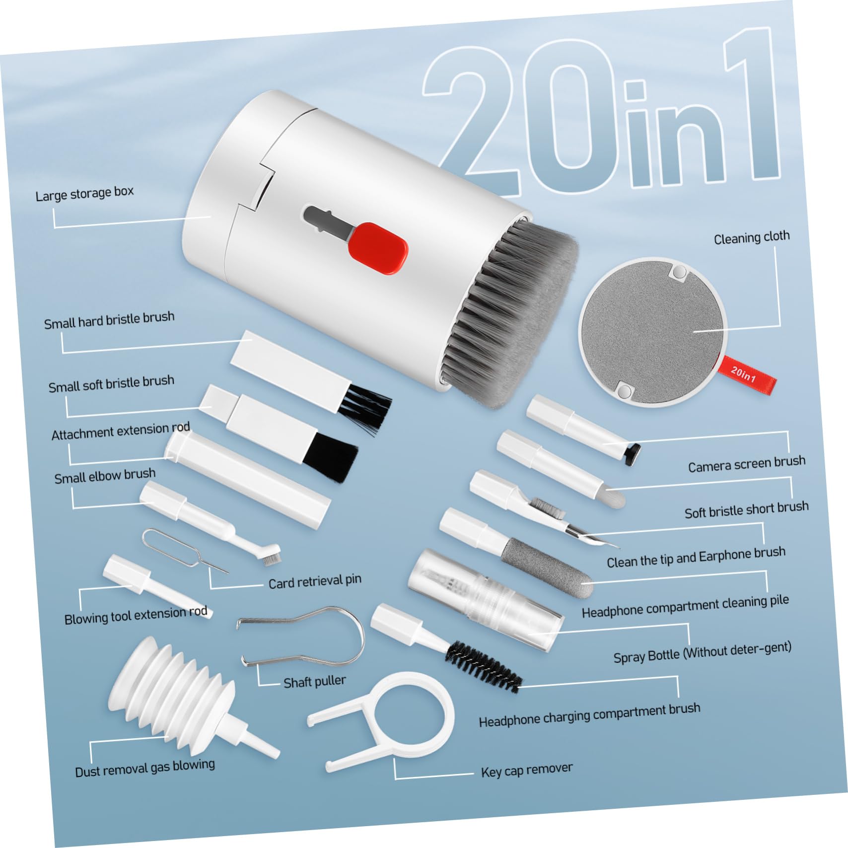 SEWACC 1Set Multifunctional Camera and Electronics Cleaning Kit Lens Cell Phone Cleaning Tools Precision Cleaning Kit for Smartphones Tablets and Lenses No Cleaning