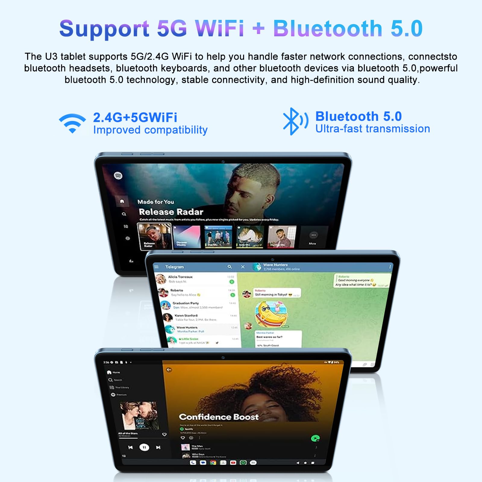 新品　Android15 タブレット 30GB+128GB+2TB 5GWiFi 新品 Android15 タブレット 30GB+128GB+2TB 5GWiFi