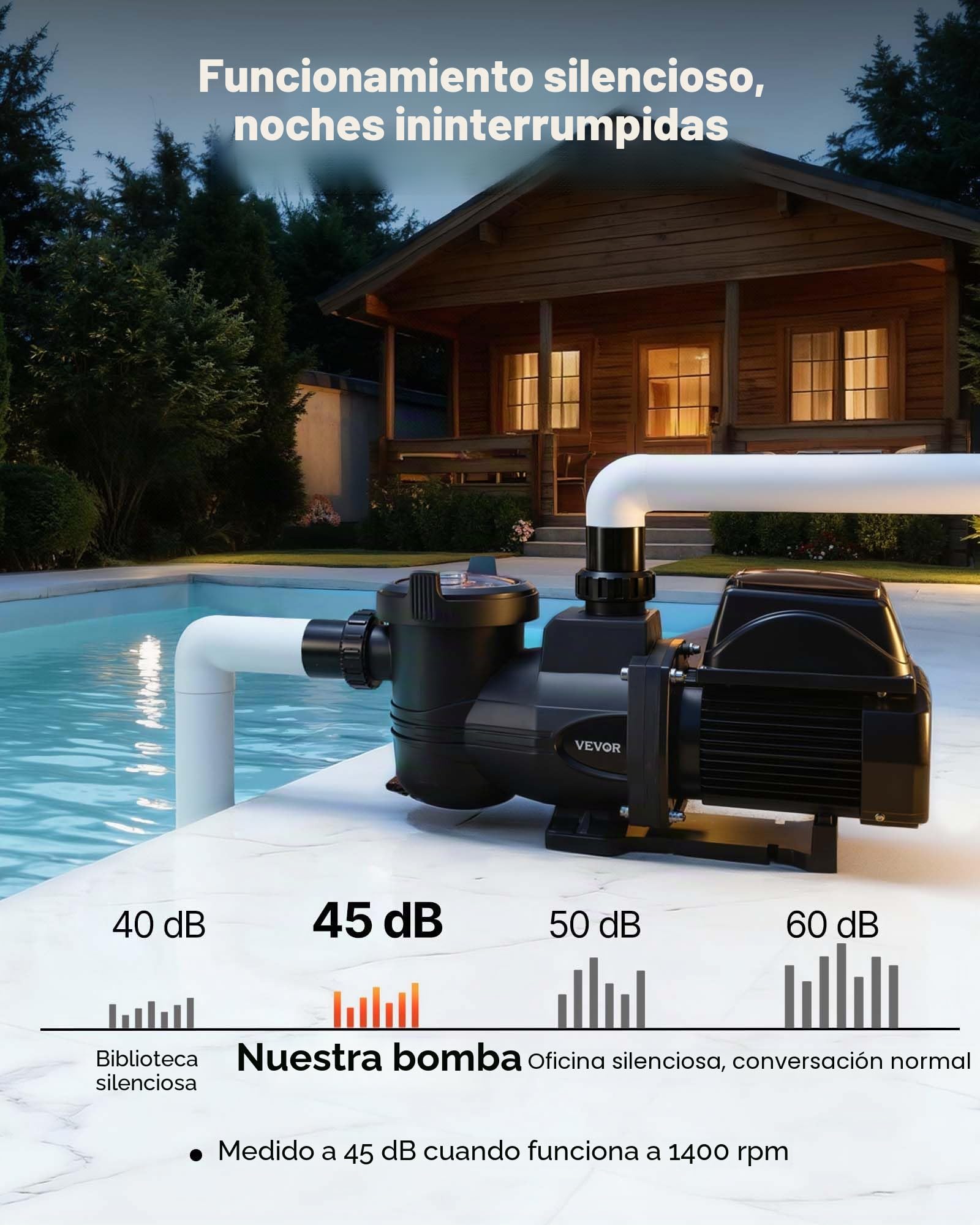 VEVOR Bomba para Piscina 1350 W de Velocidad Variable 1000 a 2900 rpm, Bomba de Filtración para Piscina, Caudal Máximo de 30.000 L/h, CA 220-240 V, Altura Máxima de Descarga de 16 m con Temporizador