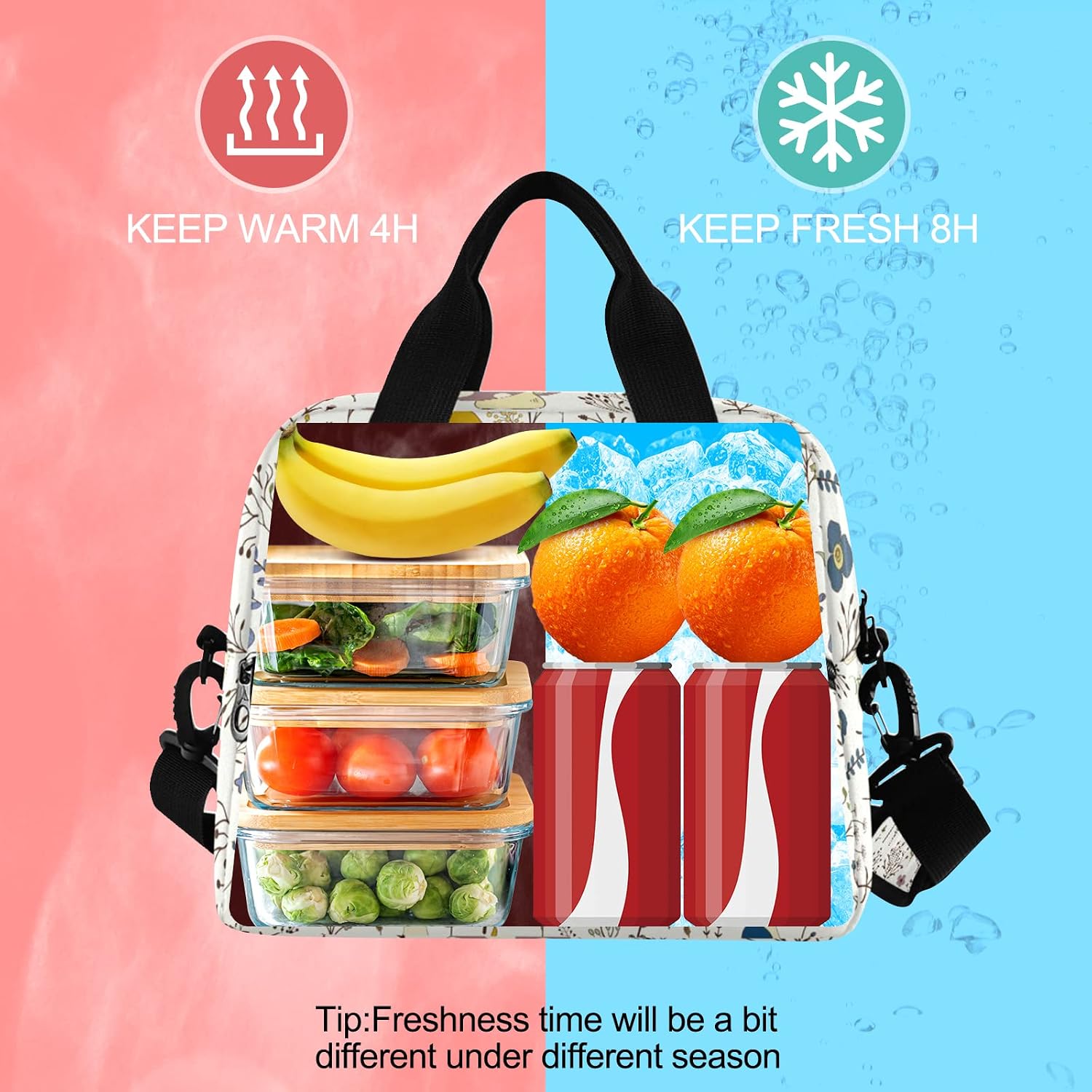 Colorful Mushrooms Flower Leaves Insulated Lunch Tote Bag Reusable Cooler Lunch Box with Shoulder Strap for Work Picnic School Beach image 5