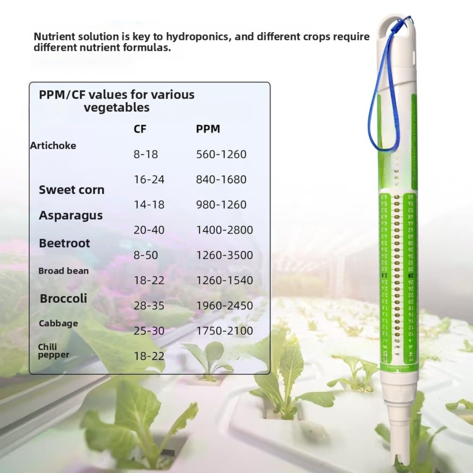 Misuratore di qualità dell'acqua, misuratore di conduttività con intervallo 0,4-6,0 e IP67 impermeabile per idroponica, acquacoltura, agricoltura, compensazione automatica della temperatura, materiale