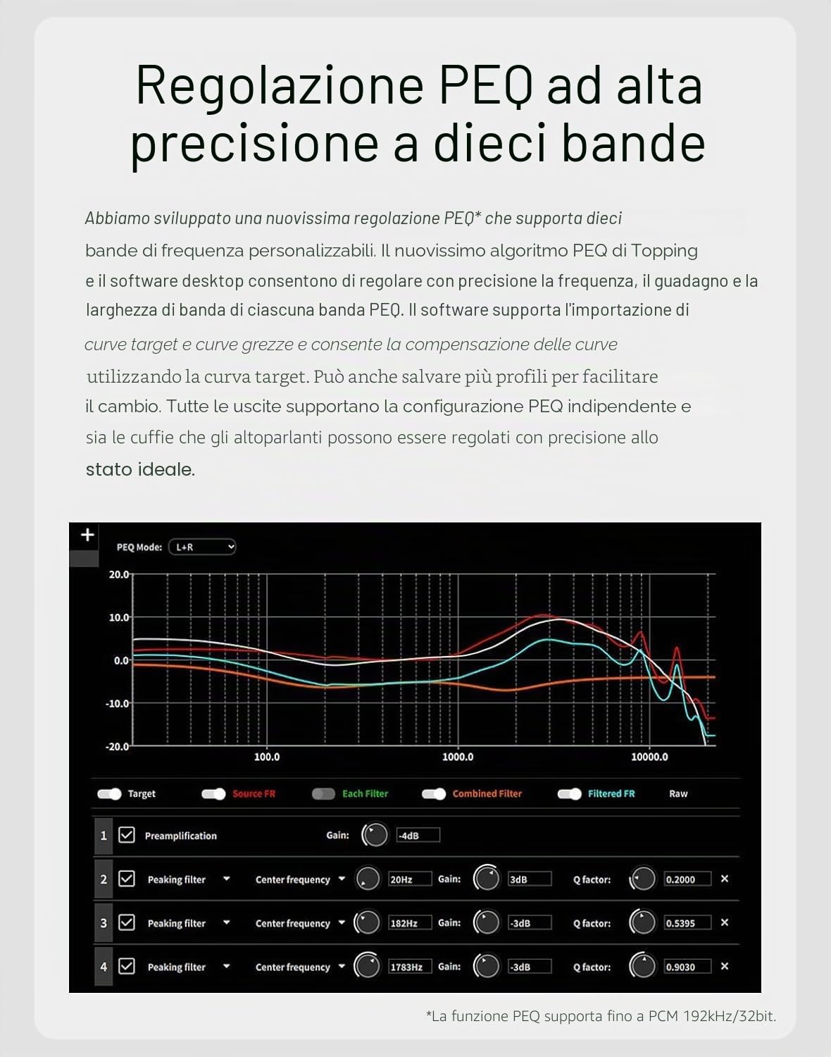Topping DX5 II DAC Amplificatore per cuffie Bluetooth 5.1, DAC ES9039Q2M, guadagno X-Hybrid, equalizzatore a 10 bande ed uscite bilanciate, USB XMOS, alta risoluzione, RC, argento