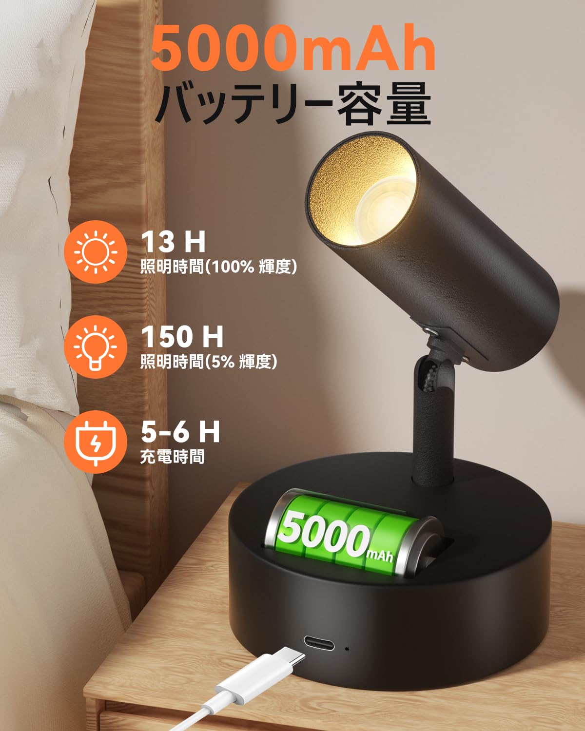 Amazon.co.jp : Herimo LEDスポットライト ブラケットライト Tpye-C