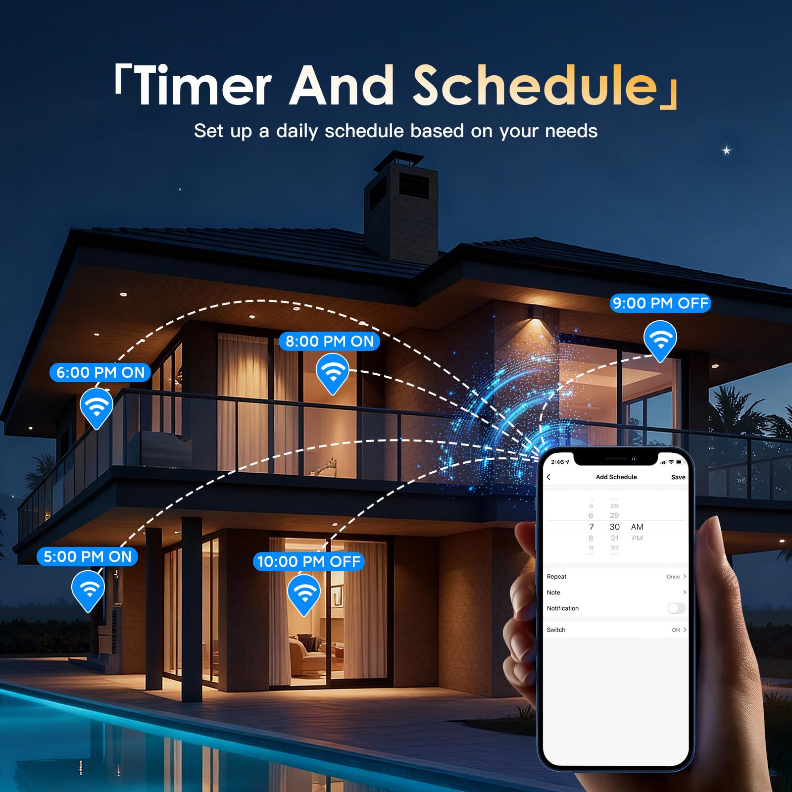BSEED Triple WiFi Interrupteur Variateur 1 Gang 1 Voie Compatible avec Alexa et Google Home avec Cadre PC,Smart Interrupteur Dimmable pour Lampes LED 240 V(Nécessite Fil Neutre),Blanc