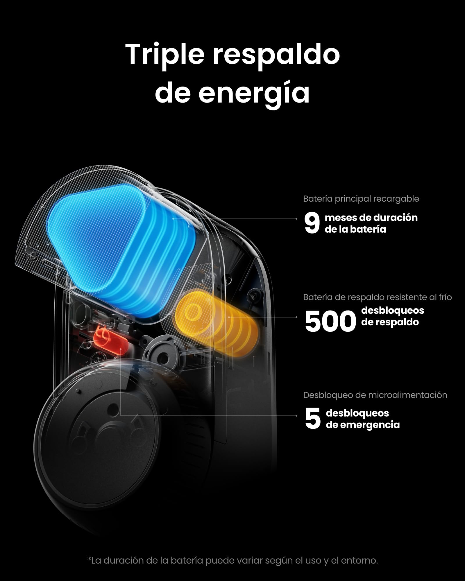 SwitchBot Lock Ultra, Cerradura Inteligente WiFi con Teclado con Reconocimiento Facial 3D, Huella Dactilar, Cerradura Electrónica con Batería Recargable, Admite Matter, Alexa, Google, IFTTT