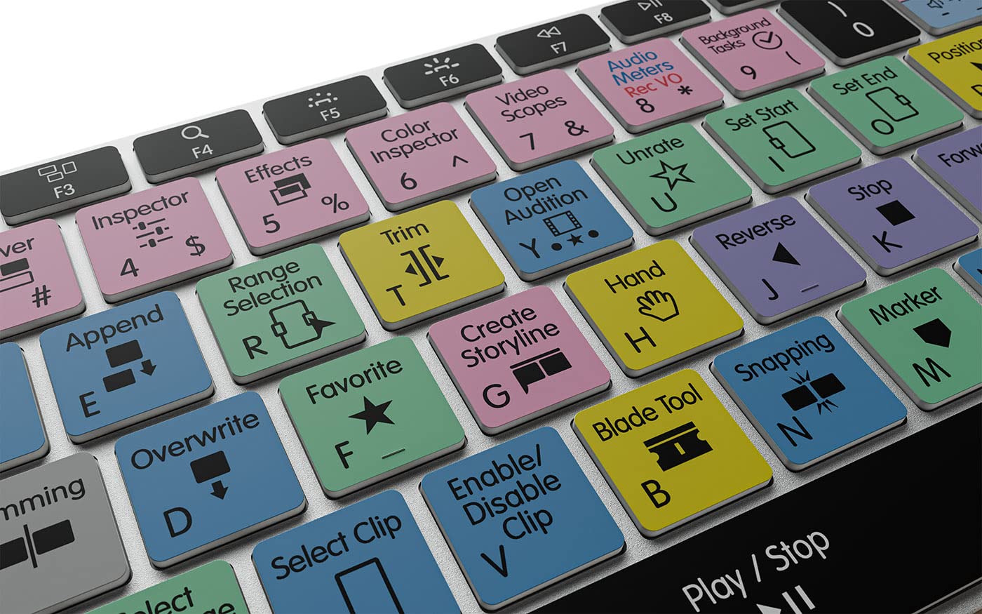 KB Covers Tastiera Final Cut Pro retroilluminata in alluminio - macOS - IT | Oltre 150 scorciatoie codificate a colori, tastiera per editing video, layout USA, USB-C cablata, latenza zero