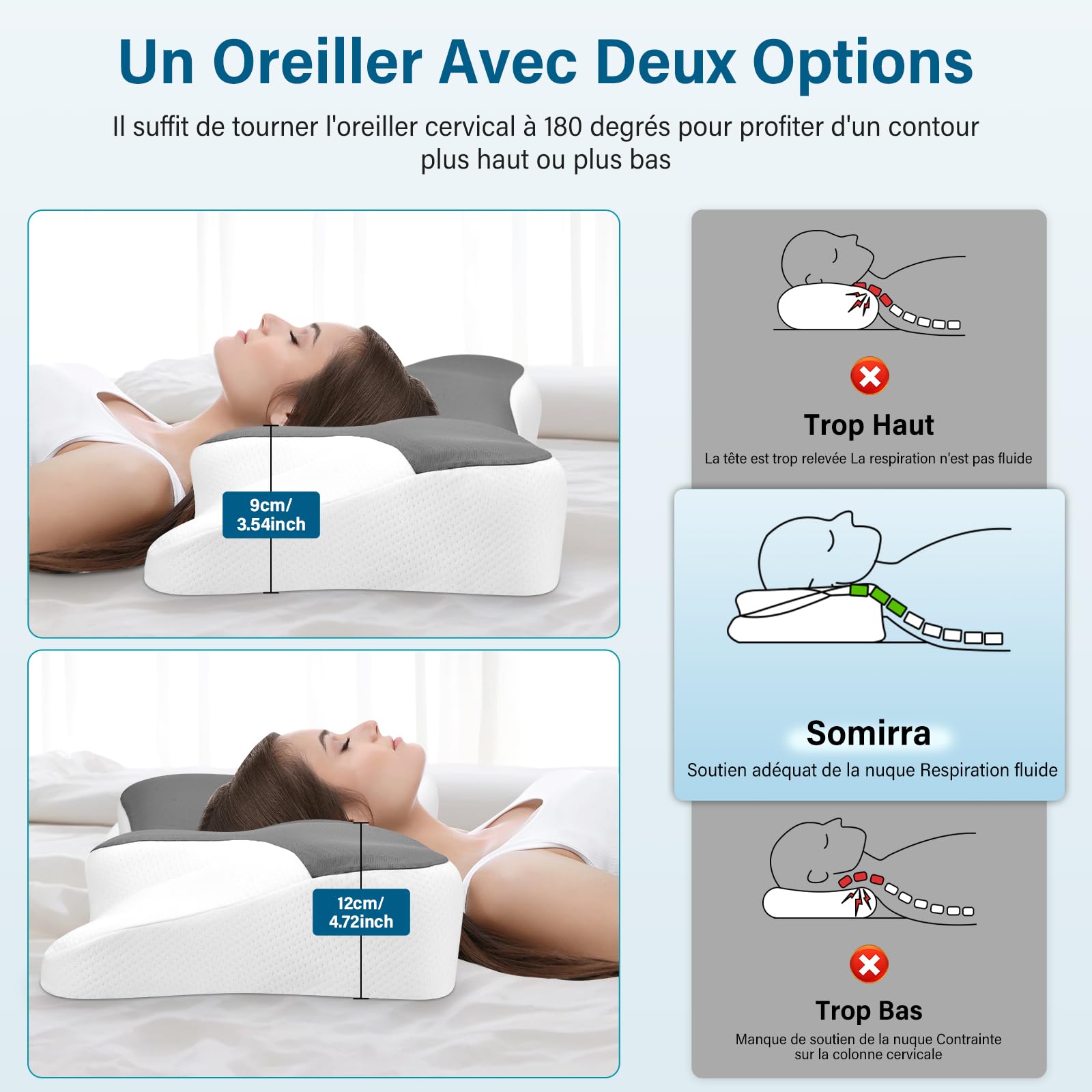 Oreiller Ergonomique Cervical Mémoire Forme, 66x37x12/9cm