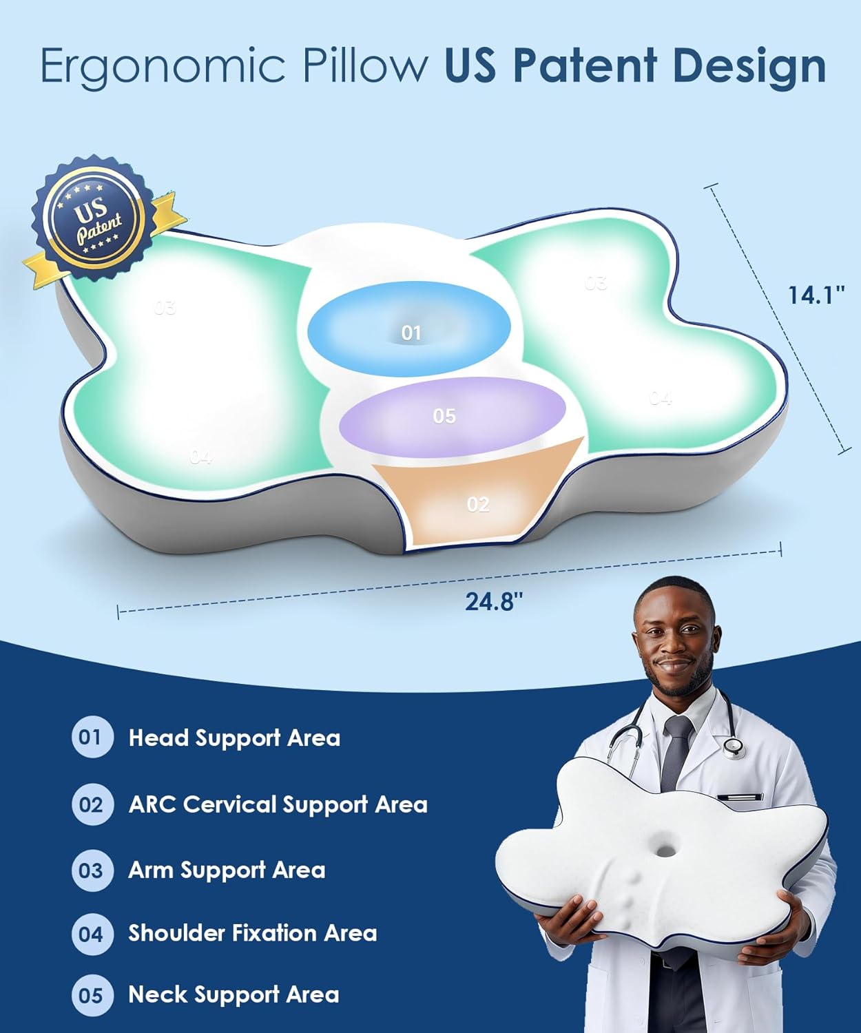 Cervical Neck Pillow for Pain Relief, Ergonomic Side Sleeper Pillow for Neck Support, Cooling Memory Foam Pillows Contour Orthopedic Bed Pillow for Back Stomach Sleepers (White) - Image 7