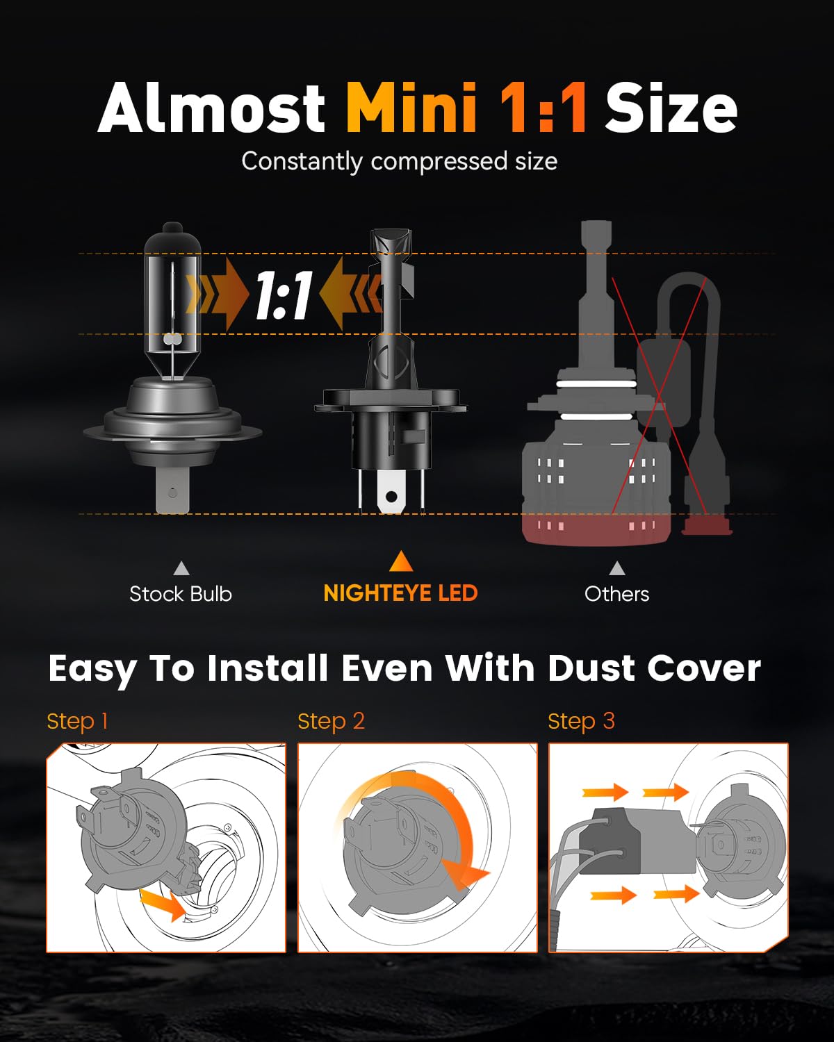 NIGHTEYE H4 LED Headlight Bulb - 1:1 Size Plug and Play H4 Headlight Bulb, 28000LM 6500K Cool White Super Bright, IP68 Waterproof,Pack of 2