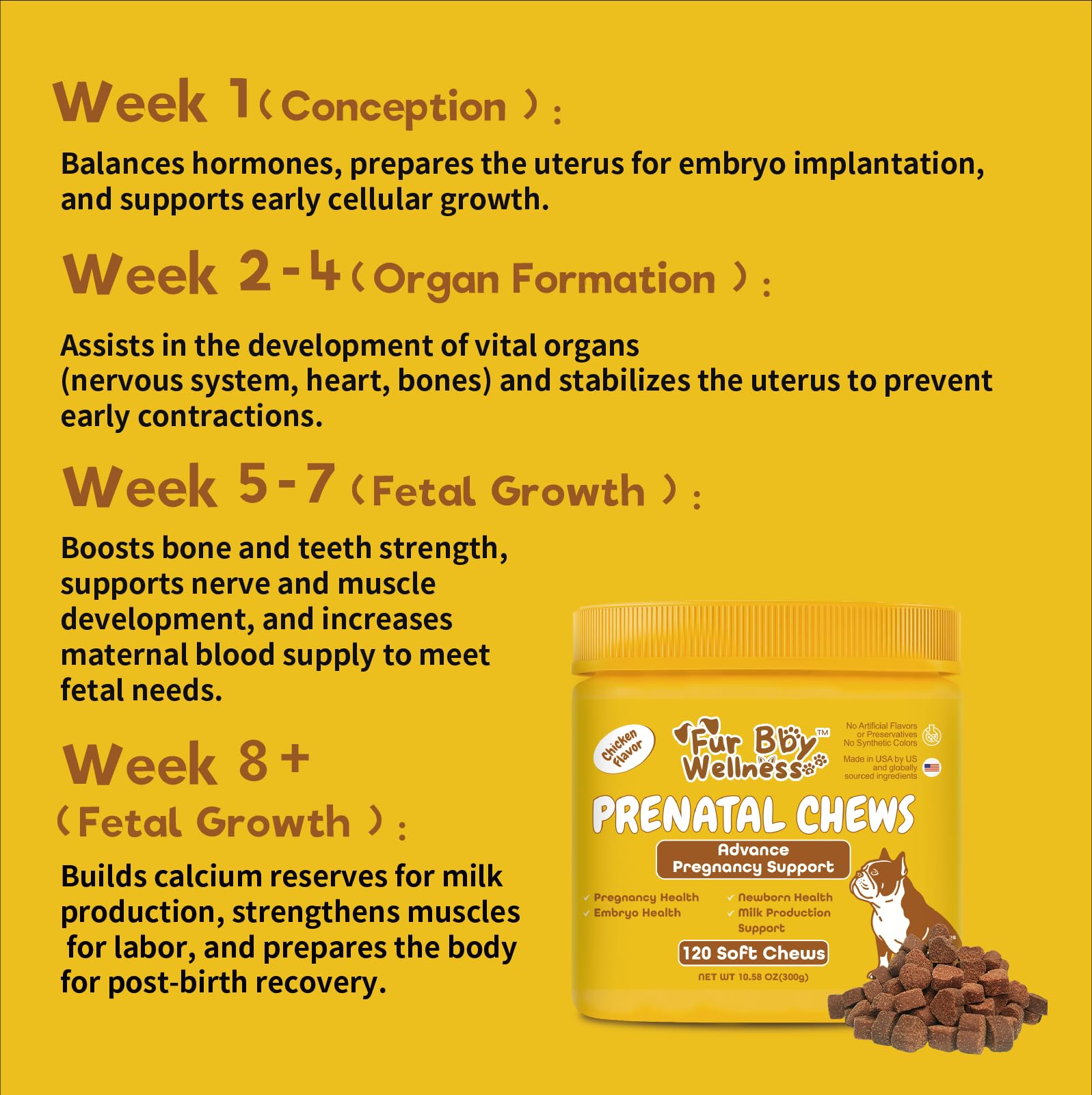 Dog Prenatal Vitamins for Pregnant & Nursing Dogs - Supports Healthy Pregnancy, Puppy Growth & Lactation - with Folic Acid, Iron & Calcium - 120 Soft Chews — Amazon image 7