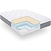 Product Photo 8