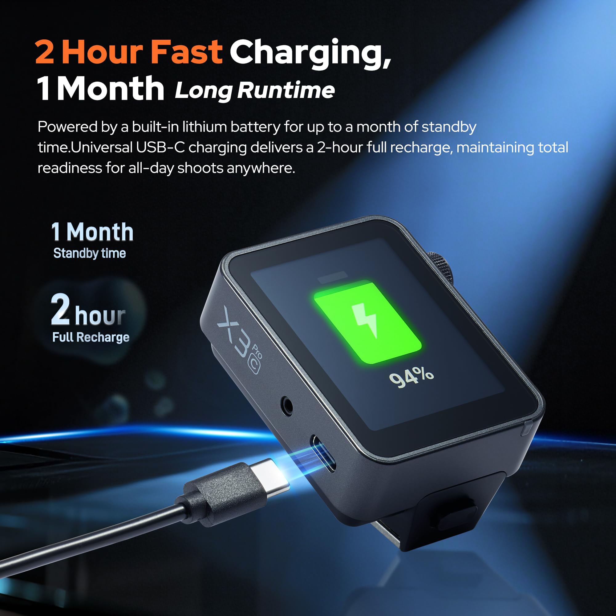 Amazon | Godox X3 Pro S TTL ワイヤレスフラッシュトリガー