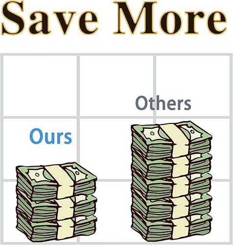 Miniatura 7 de MM MUCH & MORE Cartucho de tinta compatible PGI5 CLI8 de repuesto para Canon PGI-5 CLI-8 PGI 5 CLI 8 utilizado para PIXMA iP3300 iP4200 iP4300