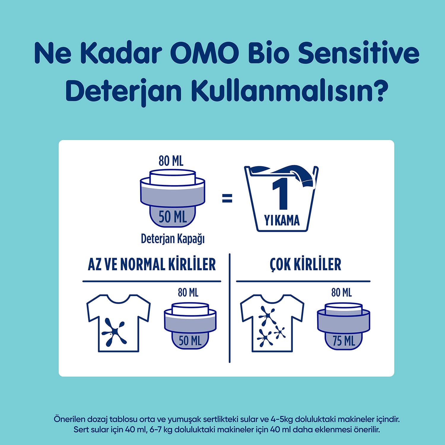 OMO Bio Sensitive Sıvı Deterjan 1500 ml (3 paketi)