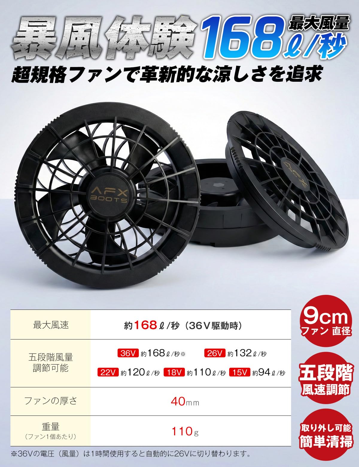 Amazon | 【2026最強進化 36V最大出力 30000mAh】 ファンバッテリー
