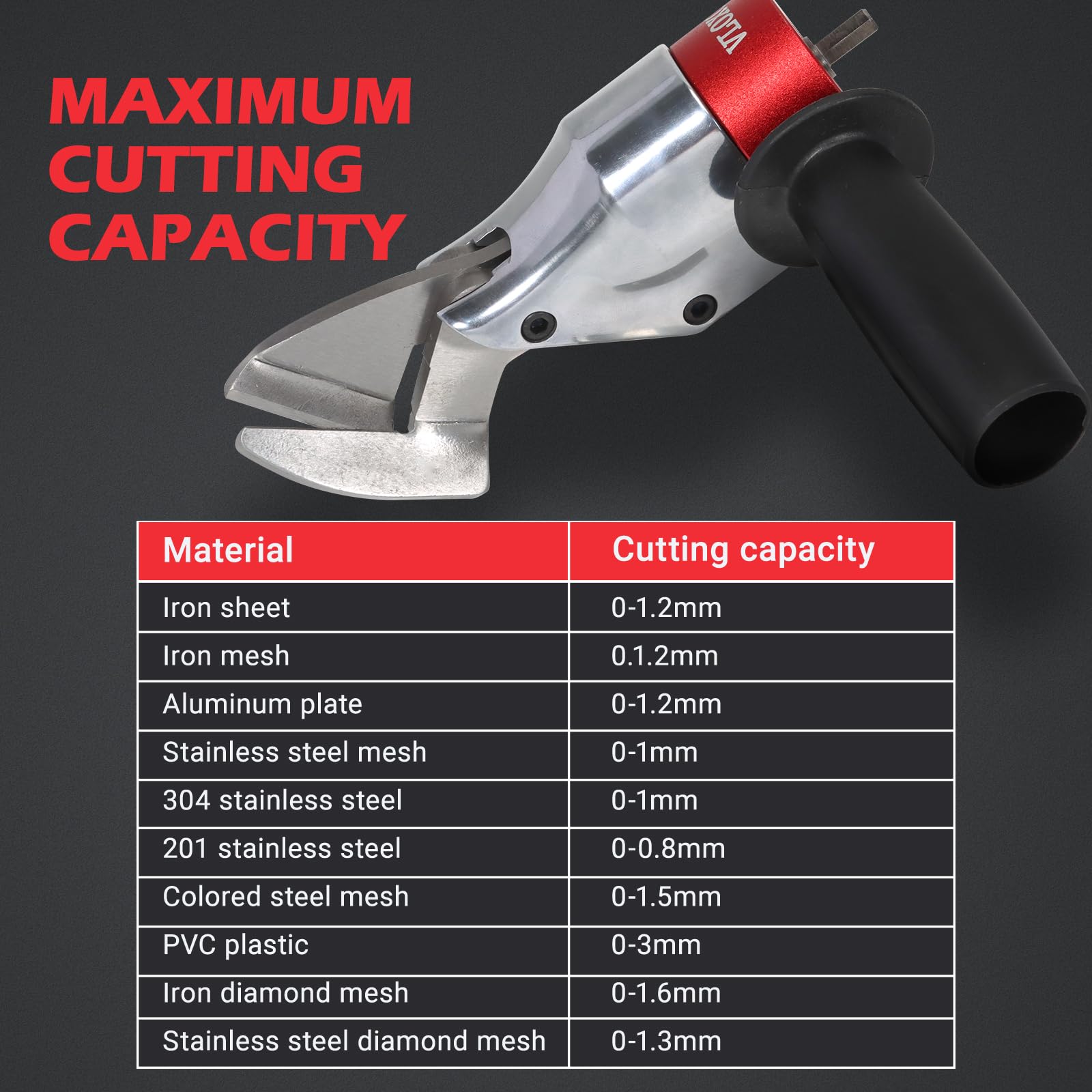 VLOXO Sheet Metal Cutter - Cut Metal Fast! -8