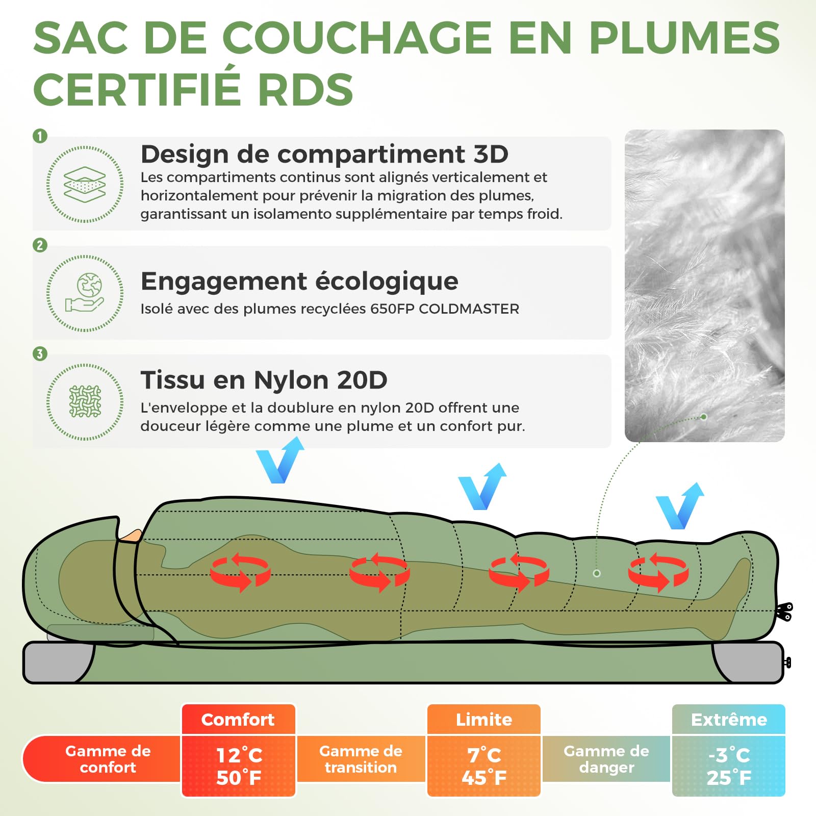 ATEPA Sac de couchage en duvet, sac de couchage d'extérieur pour la chaleur et l'eau, 3 en 1, convient pour 3 saisons, idéal pour les adultes en voyage, camping, peut être combiné avec un tapis