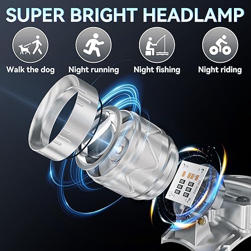 Miniatura 4 de Lokilo Linterna frontal recargable LED de alto lúmenes, faro brillante con zoom con 5 modos de luz, pantalla LCD, sensor de movimiento, faro