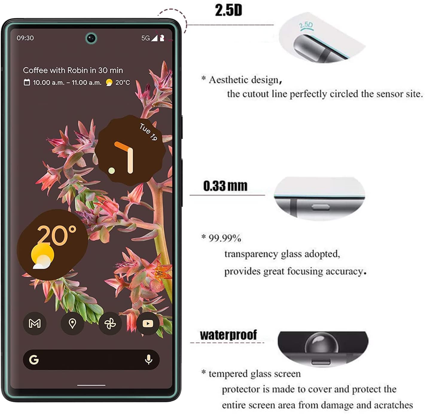 AOKUMA Displayschutzfolie Für Google Pixel 5 – 2 Stück, 9H Härte, Anti-Kratzer, Blasenfreie Montage