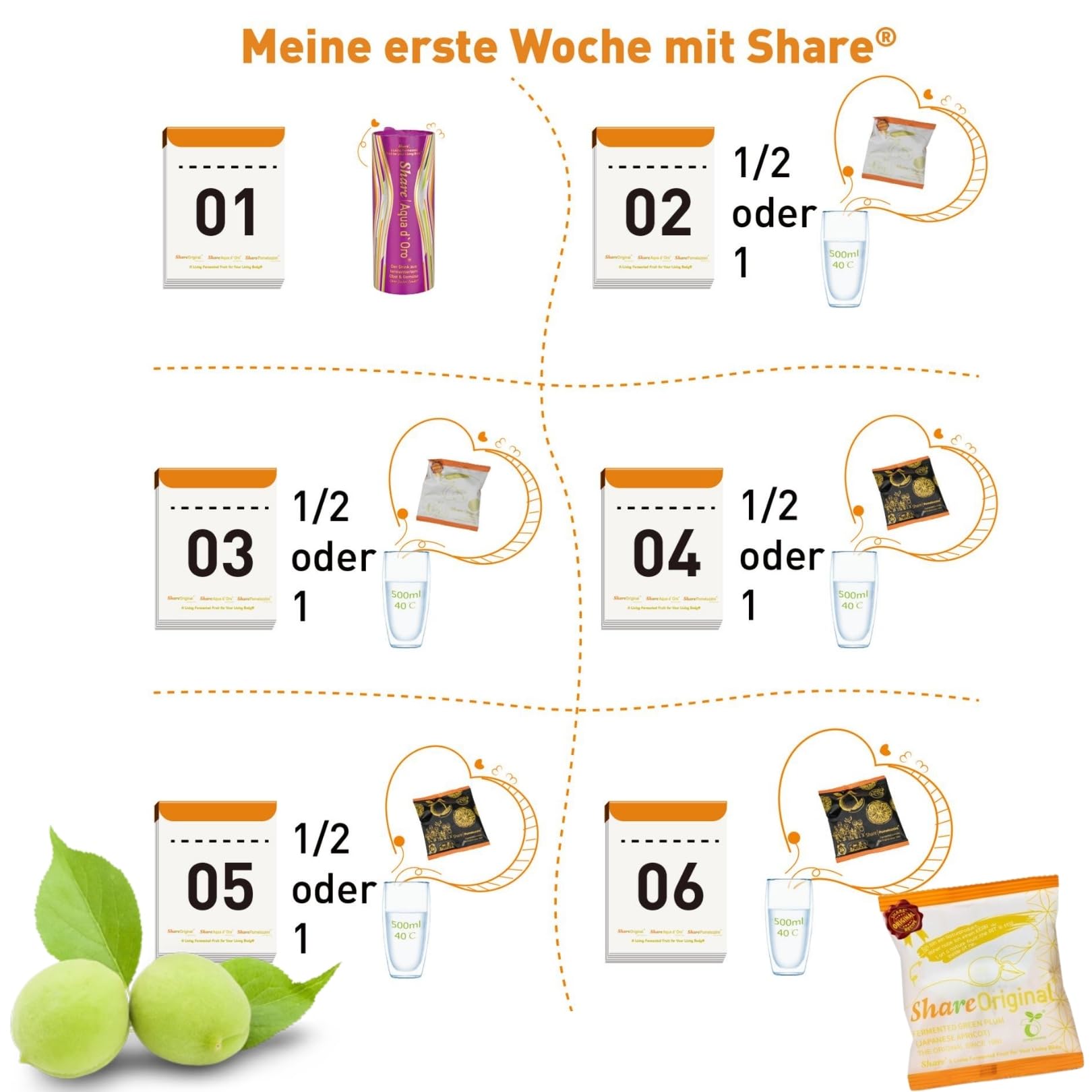 Share Original fermentierte Pflaumen im Eco Beutel 500g (30 Stück) grüne Pflaume fermentiert 500g | grüne Pflaumen/japanischen Aprikosen sind vegan, laktosefrei