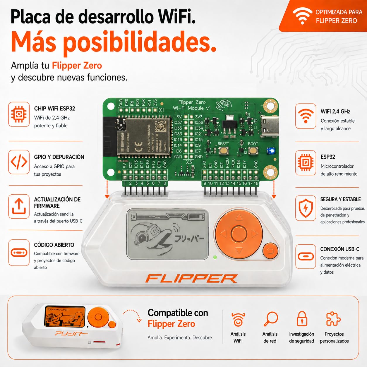 Flipper Zero Starter Full Set | Flipper Zero | Placa de Desarrollo WiFi | Funda de Silicona | Tarjeta de Memoria 64 GB | Lector de Tarjetas USB