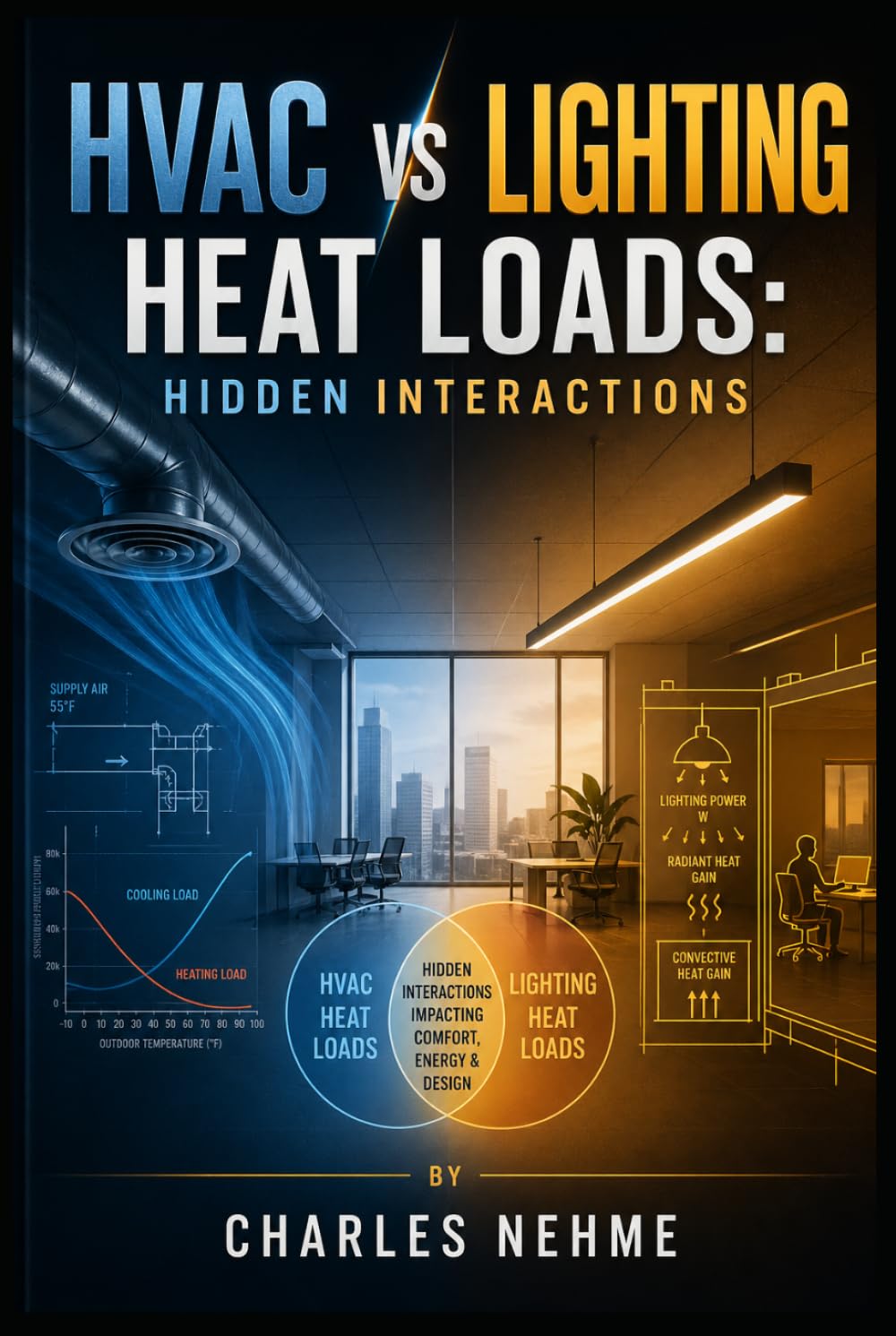 HVAC vs Lighting Heat Loads: Hidden Interactions