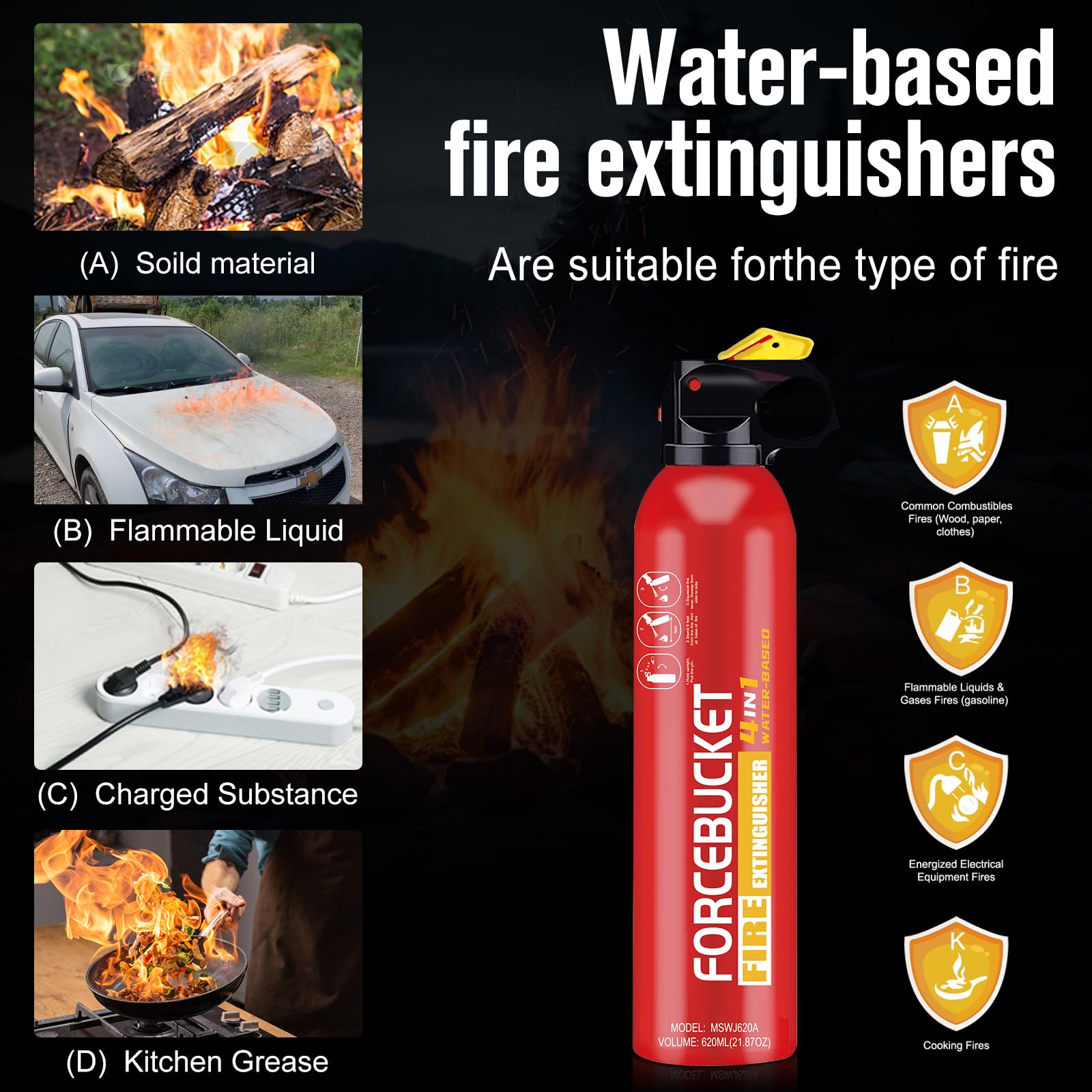 Portable Fire Extinguisher Spray With Bracket Can Prevent Re-Ignition,Best Suitable for Home, Kitchen, Car | For Electric, Textile and Grease Fires | Non-Toxic, Easy Clean