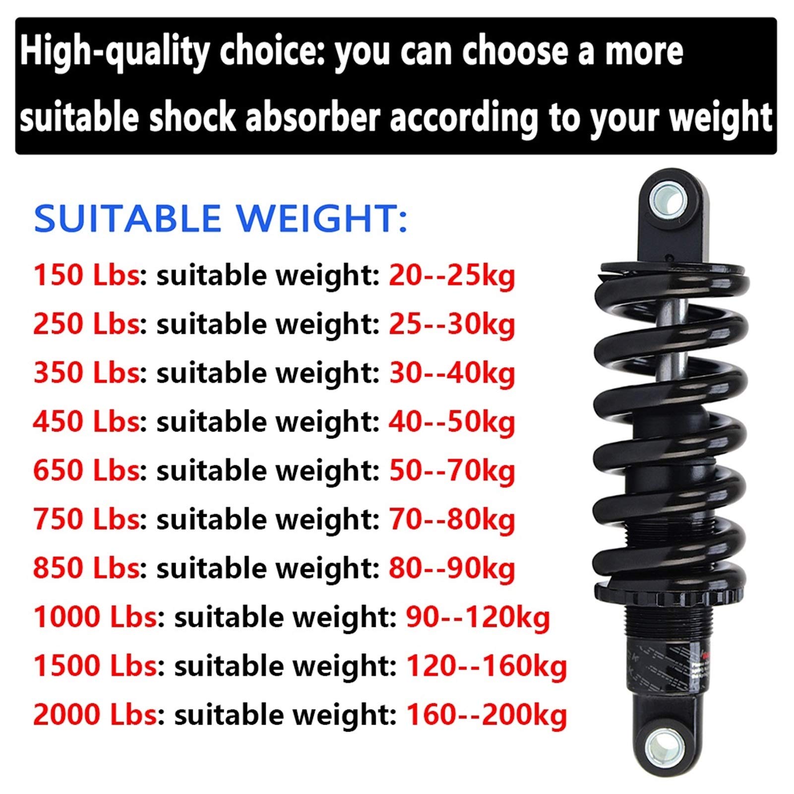 Bicyclette Amortisseur Arrière Printemps VTT Vélo Queue Souple Suspension avec Bague et Vis (Color : 190mm, Size : 250 Lbs)