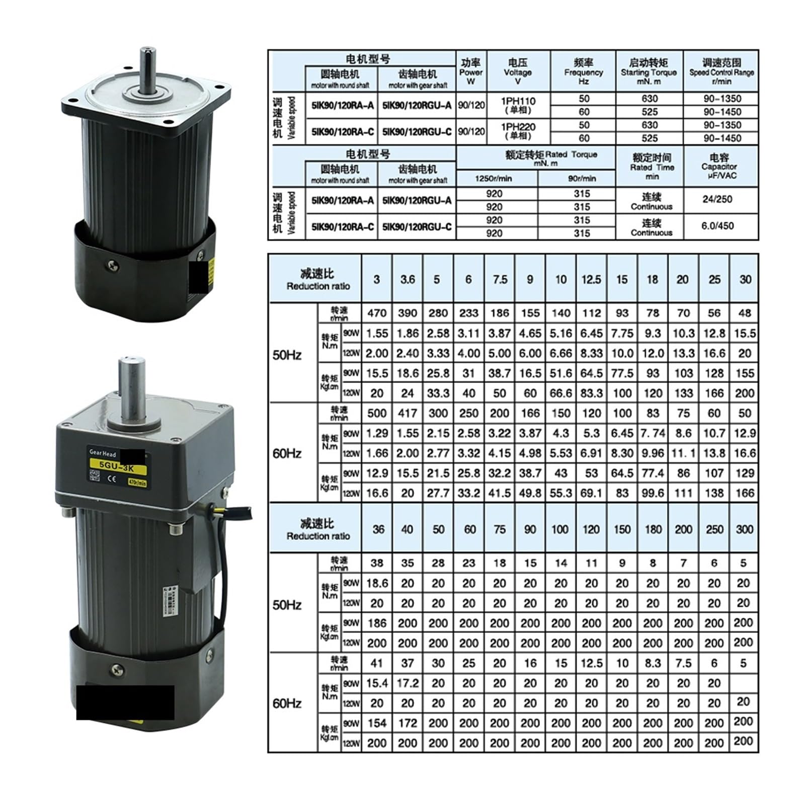 Motore asincrono a induzione con ingranaggi CA da 120 W 110 V 220 50 Hz 60 Grovernor a velocità monofase controller 5 RPM a 1350(220V,0-38RPM)