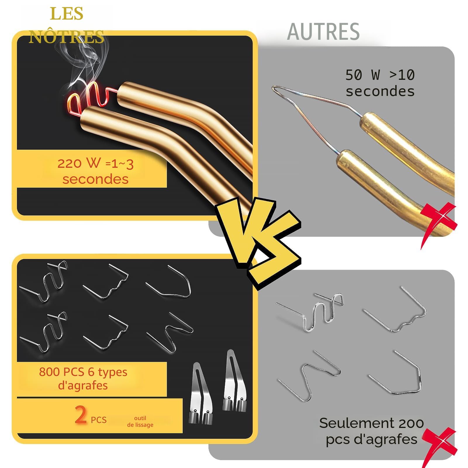 220W Soudure Plastique 2 en1 Soudeuse Plastique Kit Reparation Plastique Soudage Plastique avec 800Pcs Agrafes,40Pcs Bâtons Soudage & 2Pcs Outil de Truelle pour Réparer un Auto/Moto Pare-chocs (noir)