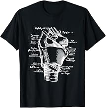 Human Larynx Voice Box Vintage Anatomical Illustration T-Shirt