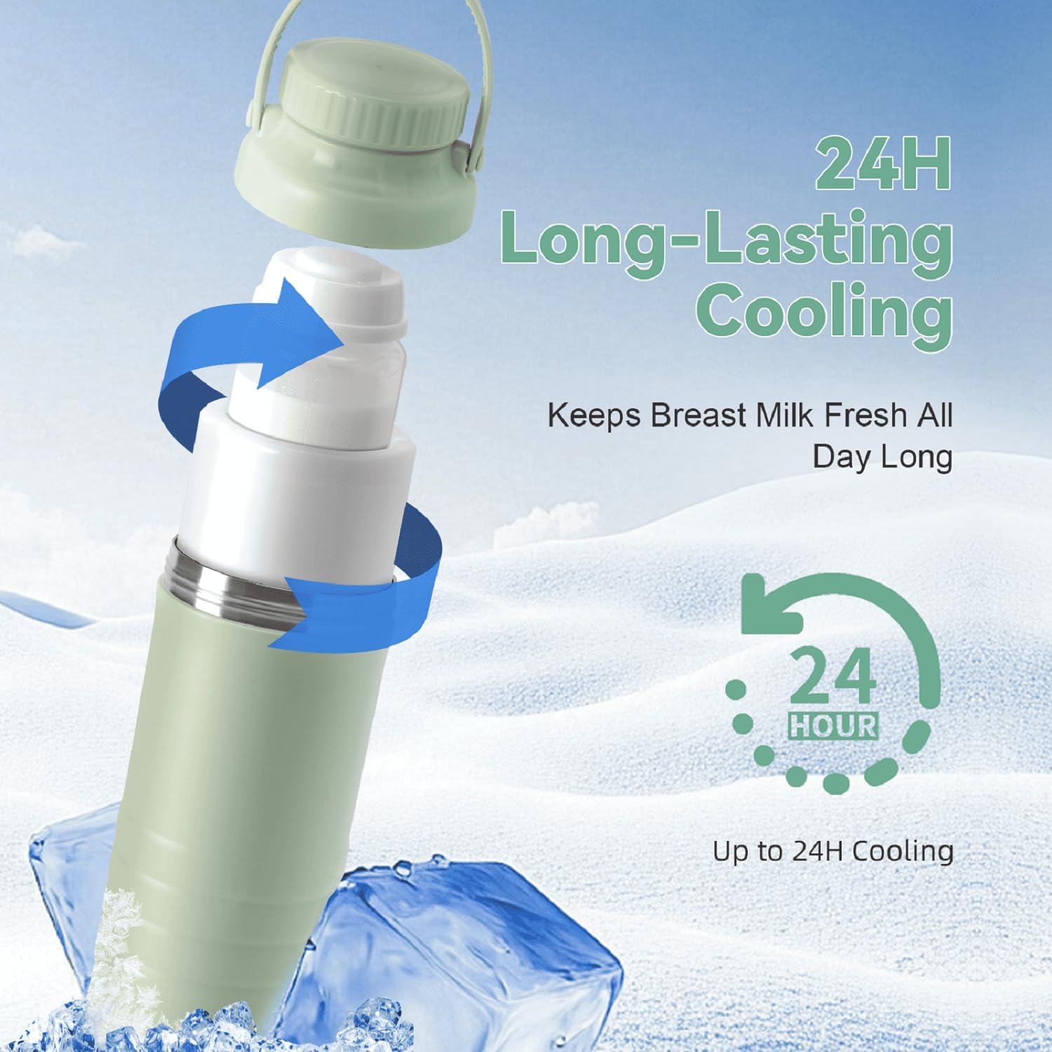 Glaciere Lait Maternel, Grande Capacité de 620ml Portable Glacière Lait Maternel, Adapté à L'extérieur et aux Voyages, Réfrigération à 360°, Fraîcheur 24Heures, Comprend Deux Biberons