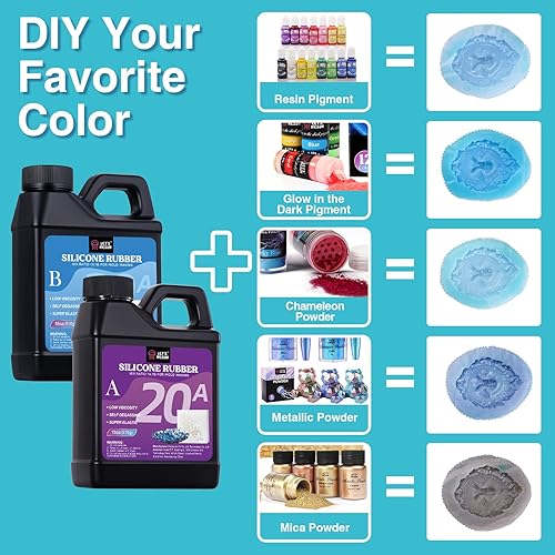 Miniatura 6 de LET'S RESIN Kit de fabricación de moldes de goma de silicona de 36 onzas, molde de silicona flexible y sin burbujas, silicona líquida translúcida y