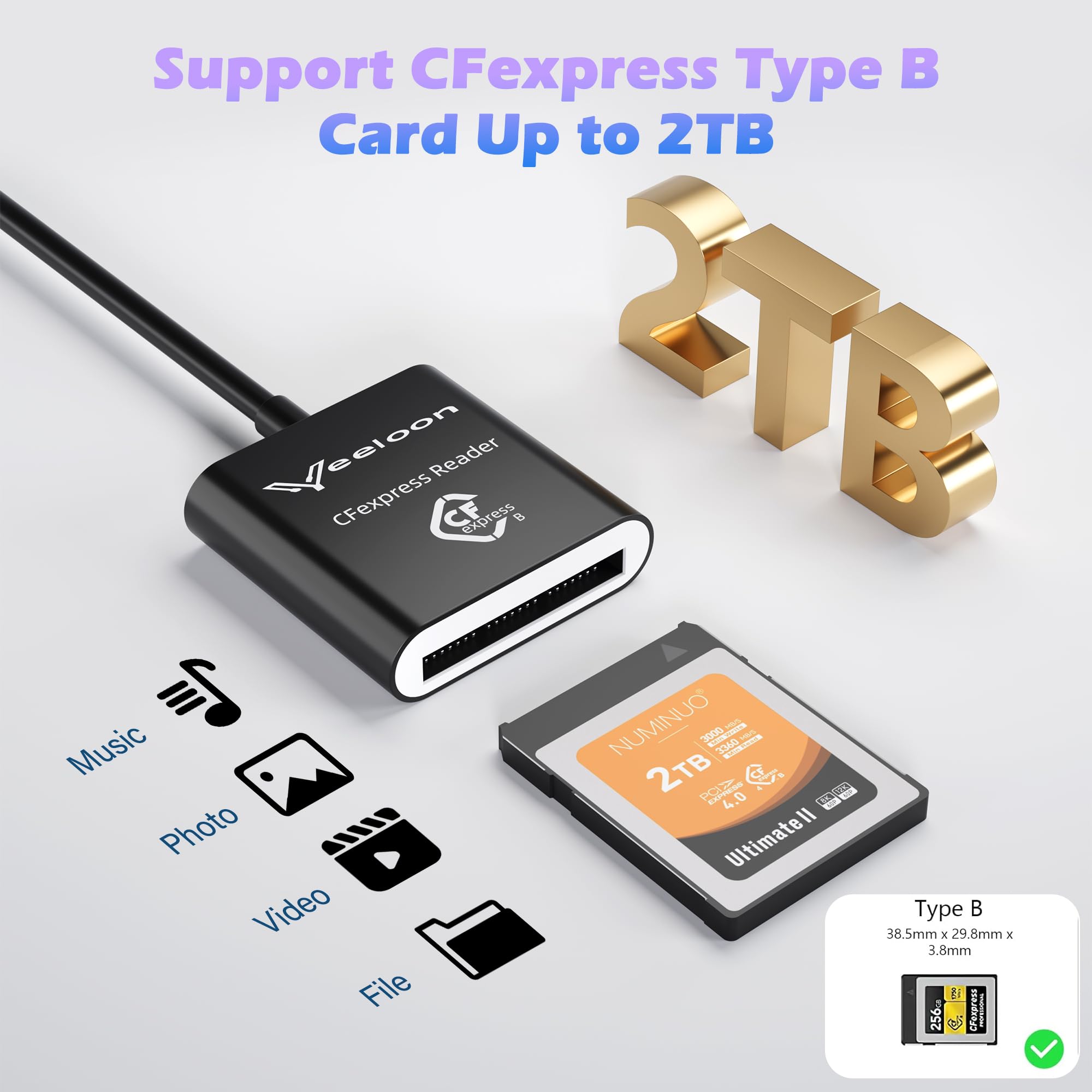 Amazon.com: CFexpress Card Reader with USB 3.2 (Gen 2) 10Gbps