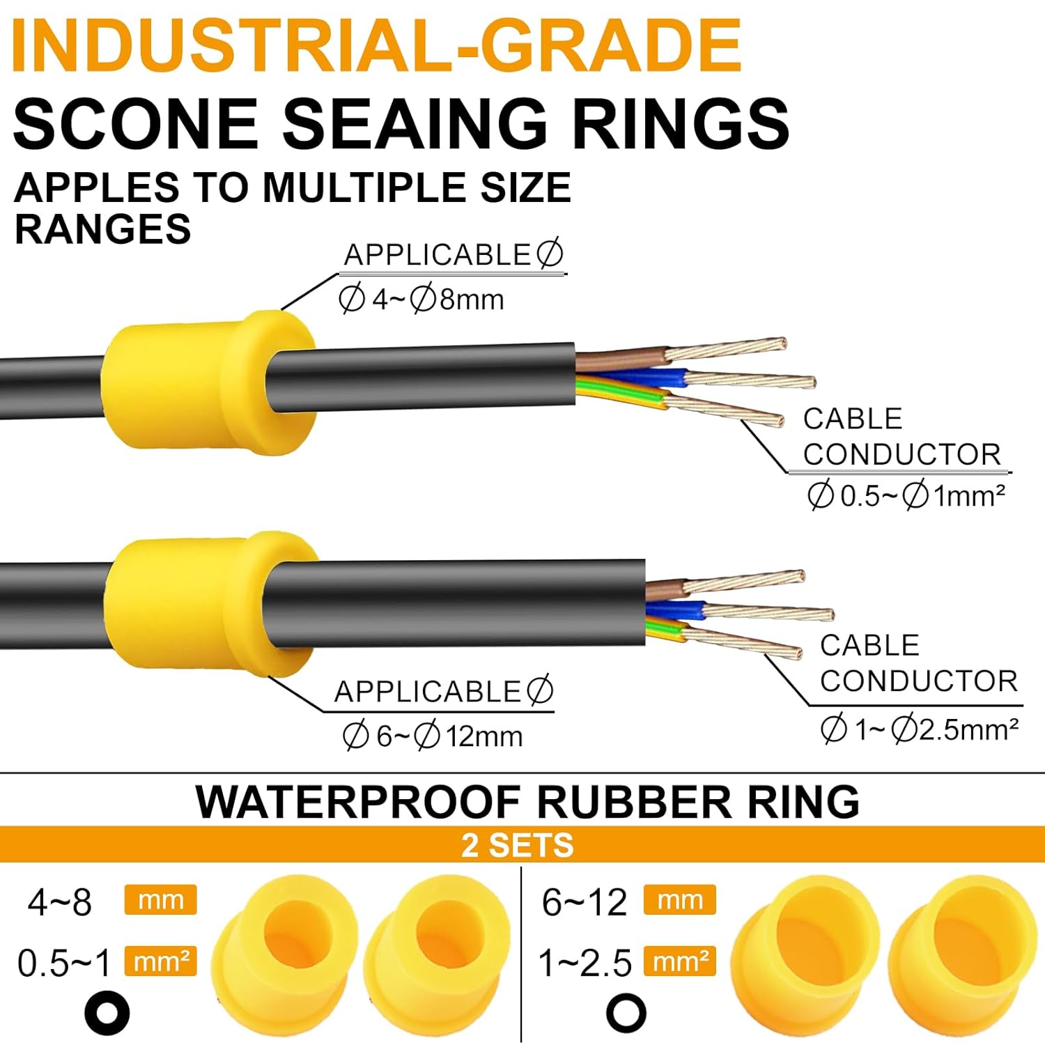 IP68 Waterproof Junction Box Outdoor Small 2Way Electrical Junction Box Outdoor with 2 Cable M20 Gland Wire Connector Extension Electrical Cable Protector for Diameter Cable Ø4-12mm 5Pack
