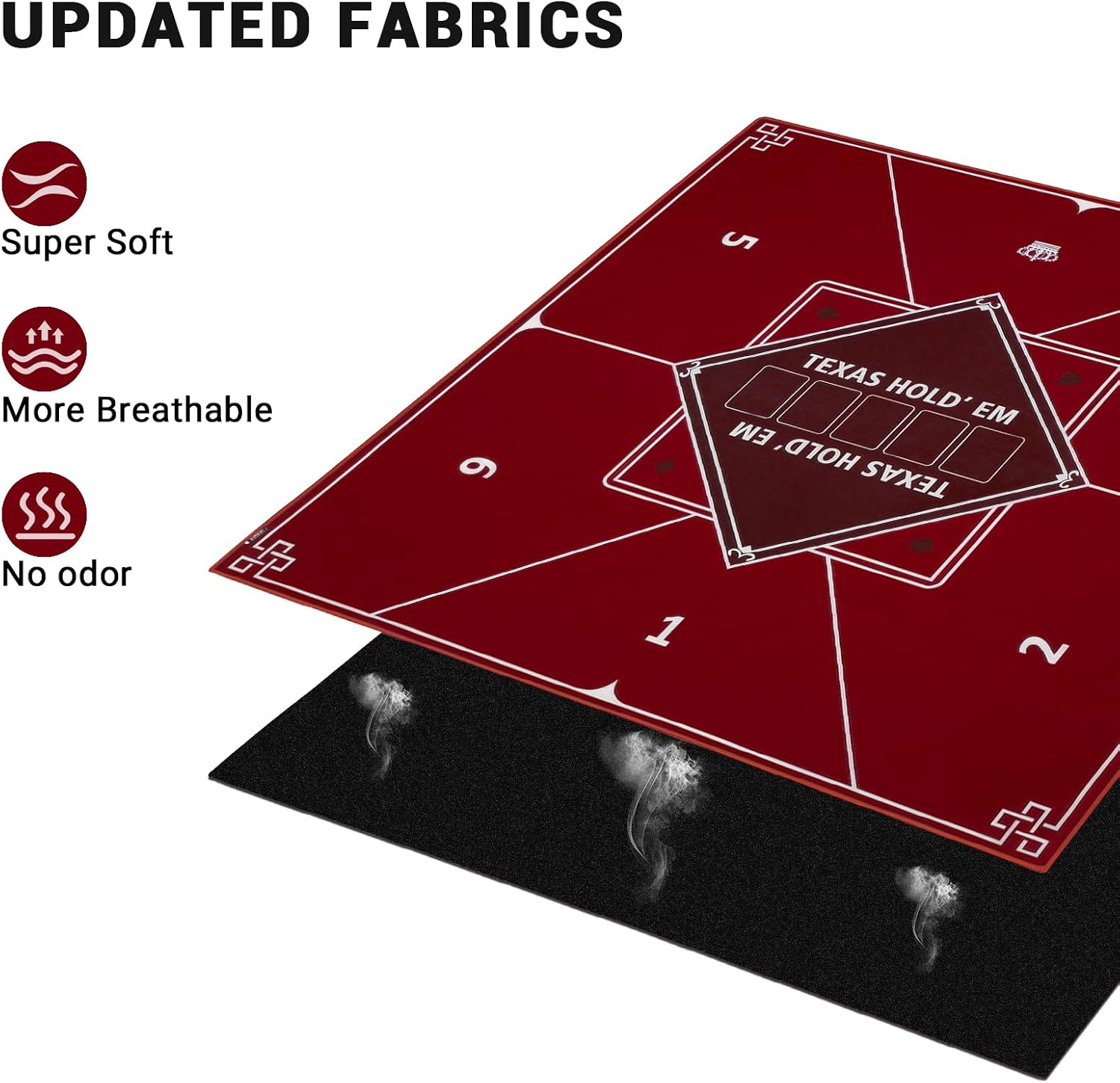 Double Sided Poker Table Felt, 520gsm Thick Waterproof Non-Slip Casino Style Cloth Mat, Printed Layout for Entertainment & Card Games, 55 Inch Square, Red