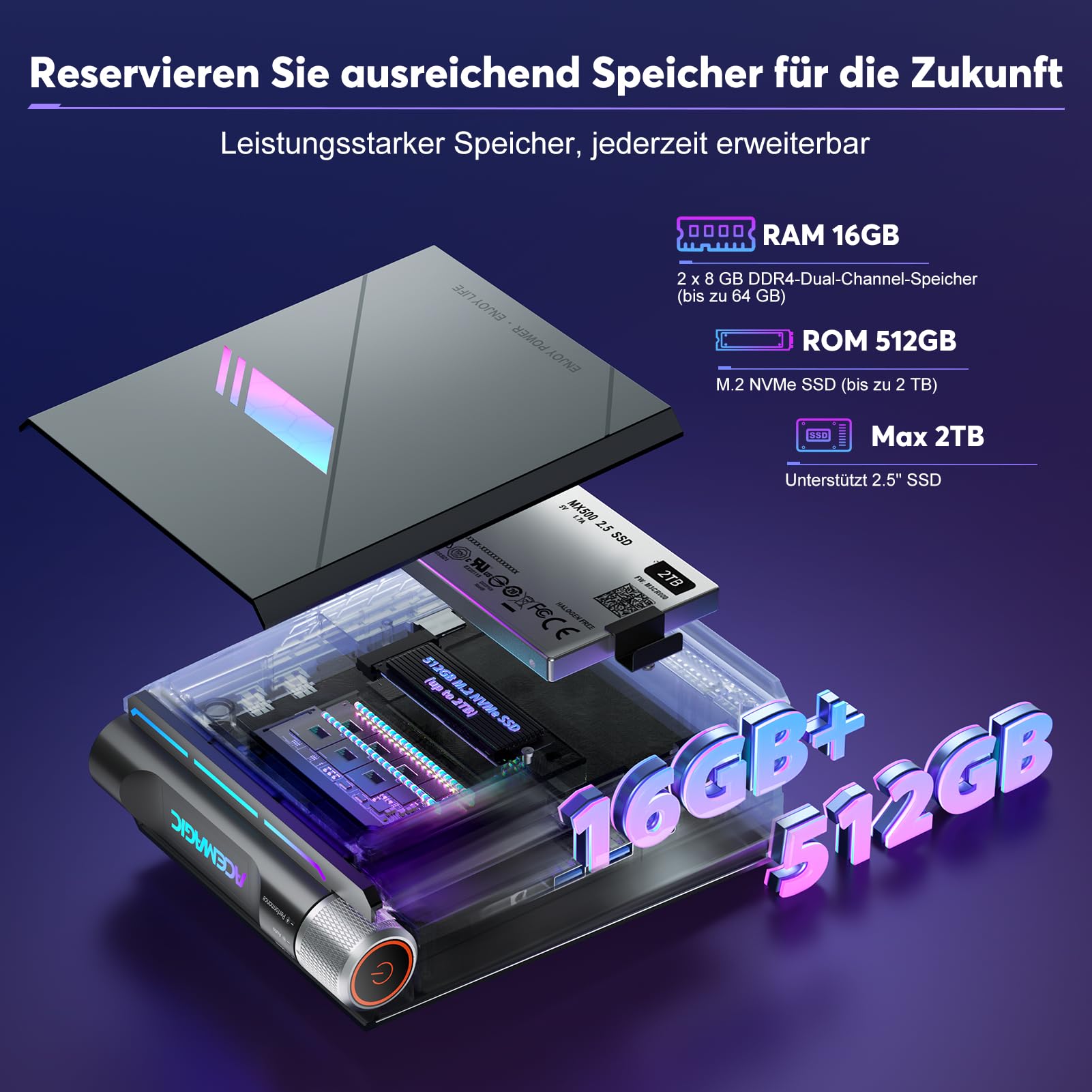 ACEMAGIC AD08 mini pc 小型省スペースpc ACEMAGIC AD08 Mini PC [3 tryby ustawienia], Ιntel i7-11700B