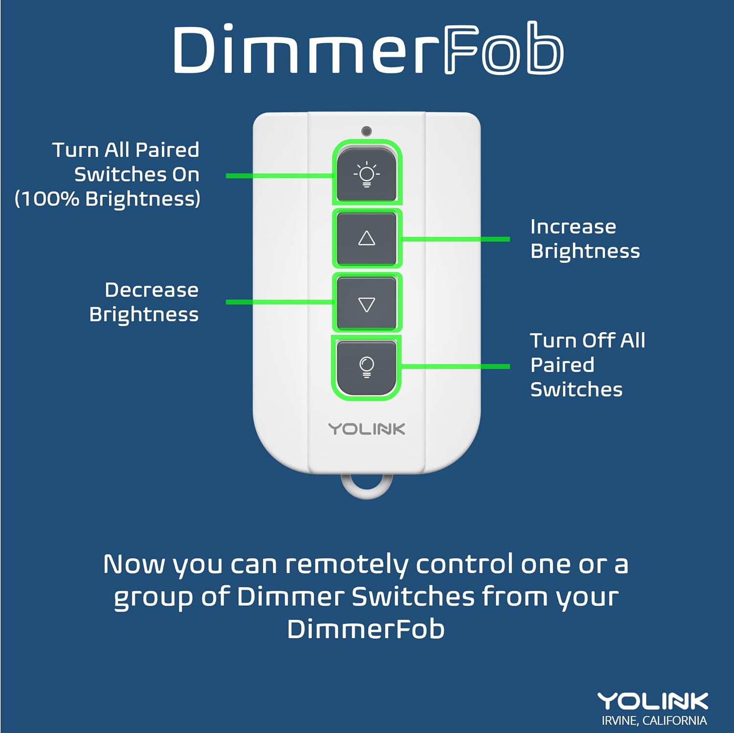YoLink Smart Dimmer Switch, Alexa, Google, IFTTT Integration, Neutral Wire & YoLink Hub is Included
