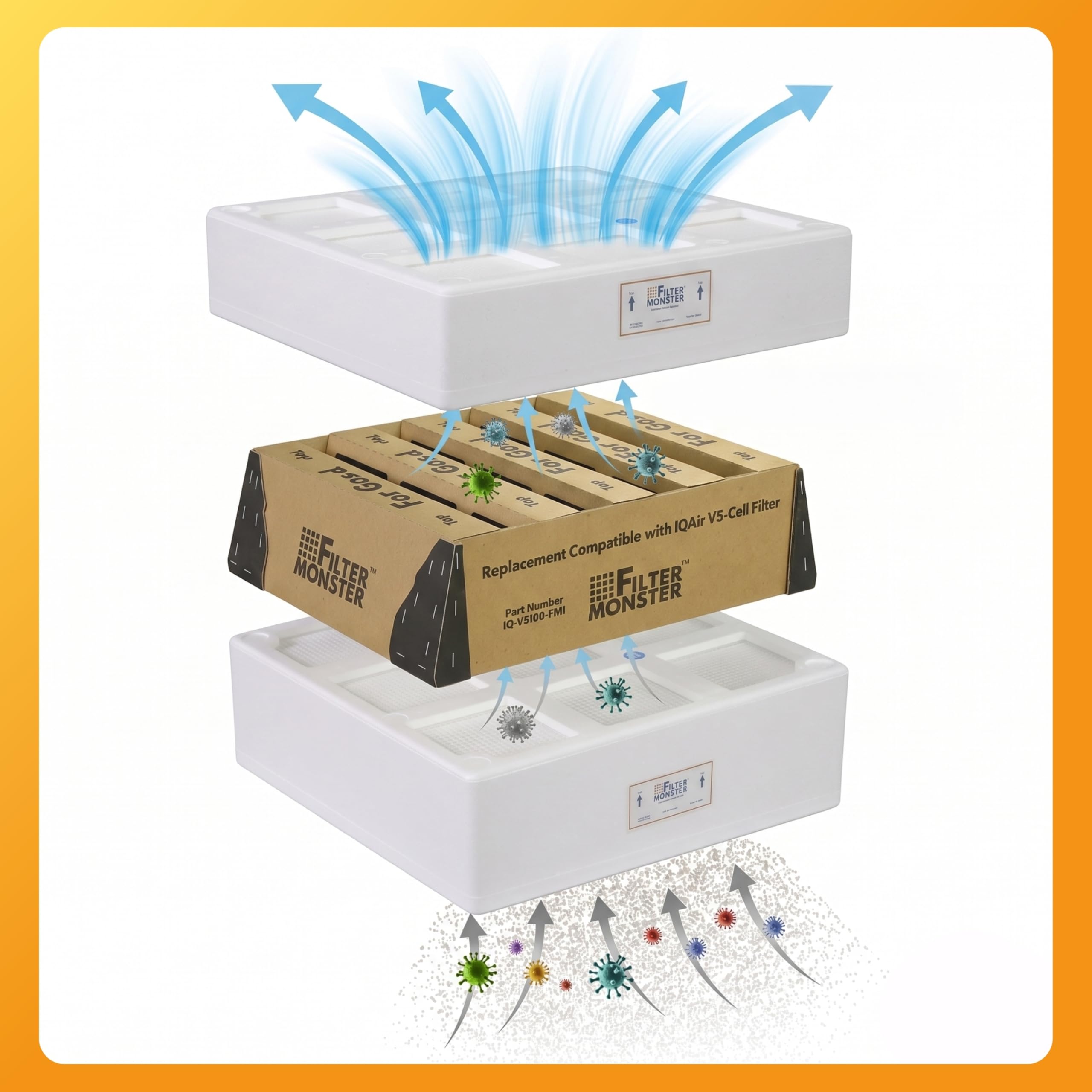 IQAir HealthPro Plus 空気清浄機 交換用フィルター まとめ Amazon.co.jp: Filter-Monster 交換用エアフィルター 3枚セット IQAir