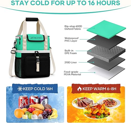 Miniatura 5 de Maelstrom Lunch Box for Women, 20L Insulated Lunch Bag Men, Leakproof Double Deck Cooler Bag, Soft Lunch Cooler with Quick Access Flip-Top Lid for