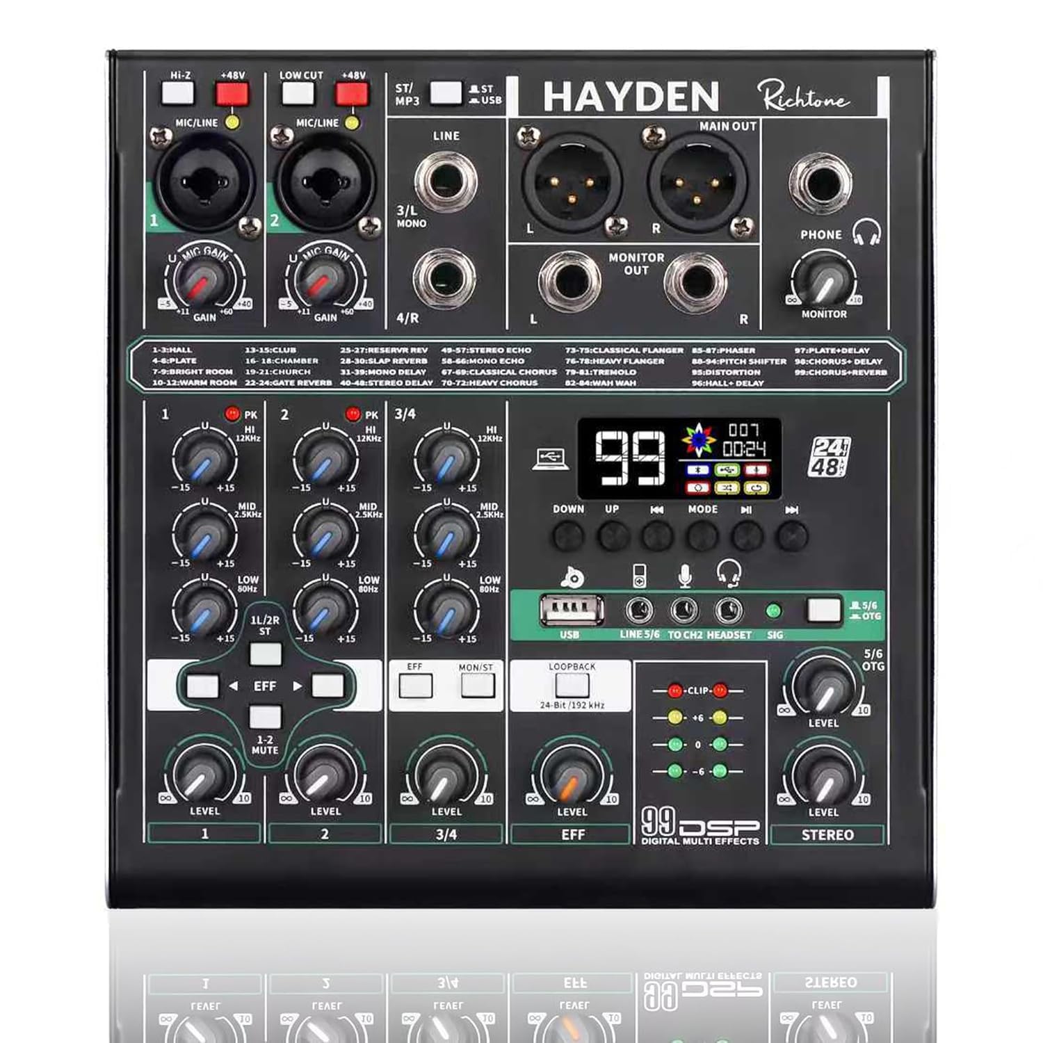 Hayden Richtone 4 Channel OTG Mixer | Professional USB Audio Interface & DJ Mixer for Mobile, PC, Studio Recording, Streaming, Karaoke, Live Sound | Portable OTG Mixing Console with Clear Sound-image-13
